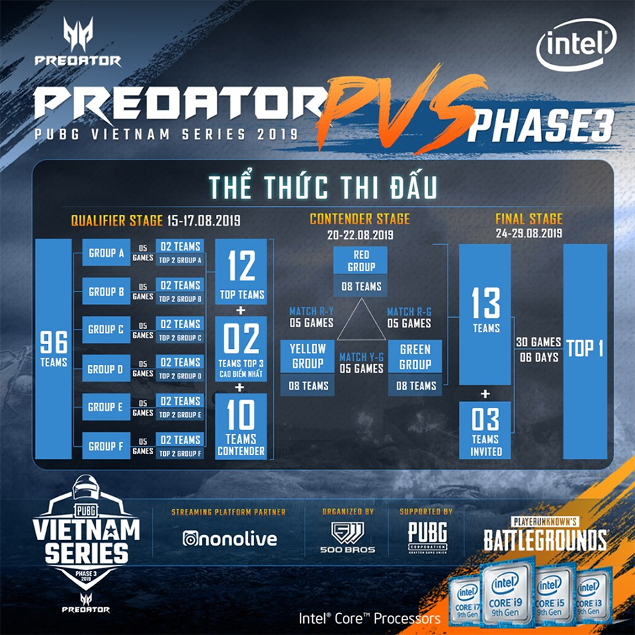 Lịch thi đấu PUBG Vietnam Series phase 3 2019